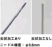 柄付ループ・ニードル［ステンレスエーゼ］