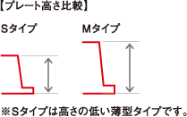 384穴黒色プレート［平底］