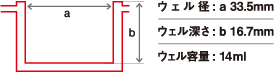 6穴・12穴・24穴プレート［平底］