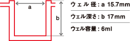 6穴・12穴・24穴プレート［平底］