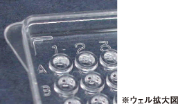 96穴テラサキプレート［丸底］