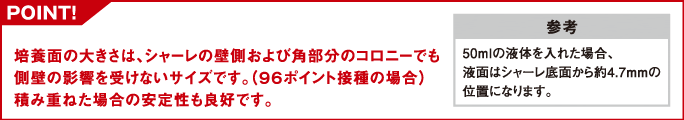 マイクロプレート型シャーレ