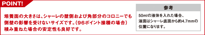 マイクロプレート型シャーレ